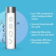 VOSS Premium Still Bottled Natural Water - Pure Drinking Water with Unique & Iconic Bottle Design - 24 Pack