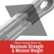 RIDGID 31125 Model 18 Aluminum Offset Pipe Wrench, 18-inch Plumbing Wrench