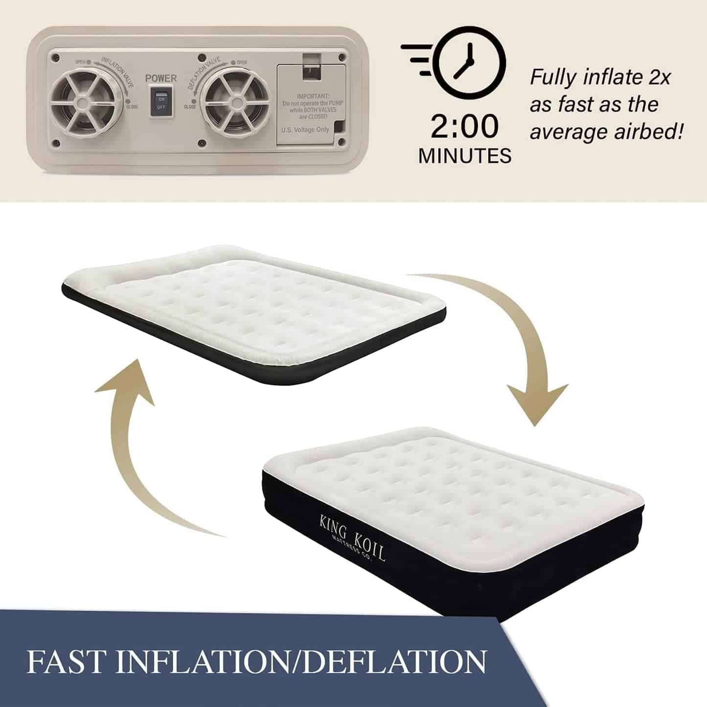 King Koil Luxury Plush Pillow Top Queen Size Air Mattress with Built-in High-Speed Pump King Koil Luxury Plush Pillow Top Queen Size Air Mattress with Built-in High-Speed Pump - Image 4