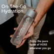 VOSS Premium Still Bottled Natural Water - Pure Drinking Water with Unique & Iconic Bottle Design - 24 Pack