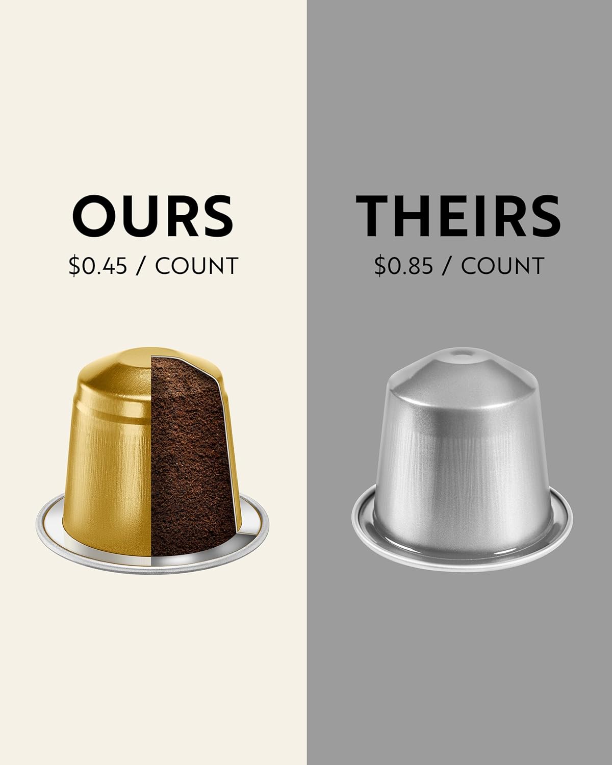 Rosso Coffee Capsules for Nespresso Original Machine, 60 Espresso Pods Vanilla, Caramel, Creme Brulee Rosso Coffee Capsules for Nespresso Original Machine, 60 Espresso Pods Vanilla, Caramel, Creme Brulee - Image 6