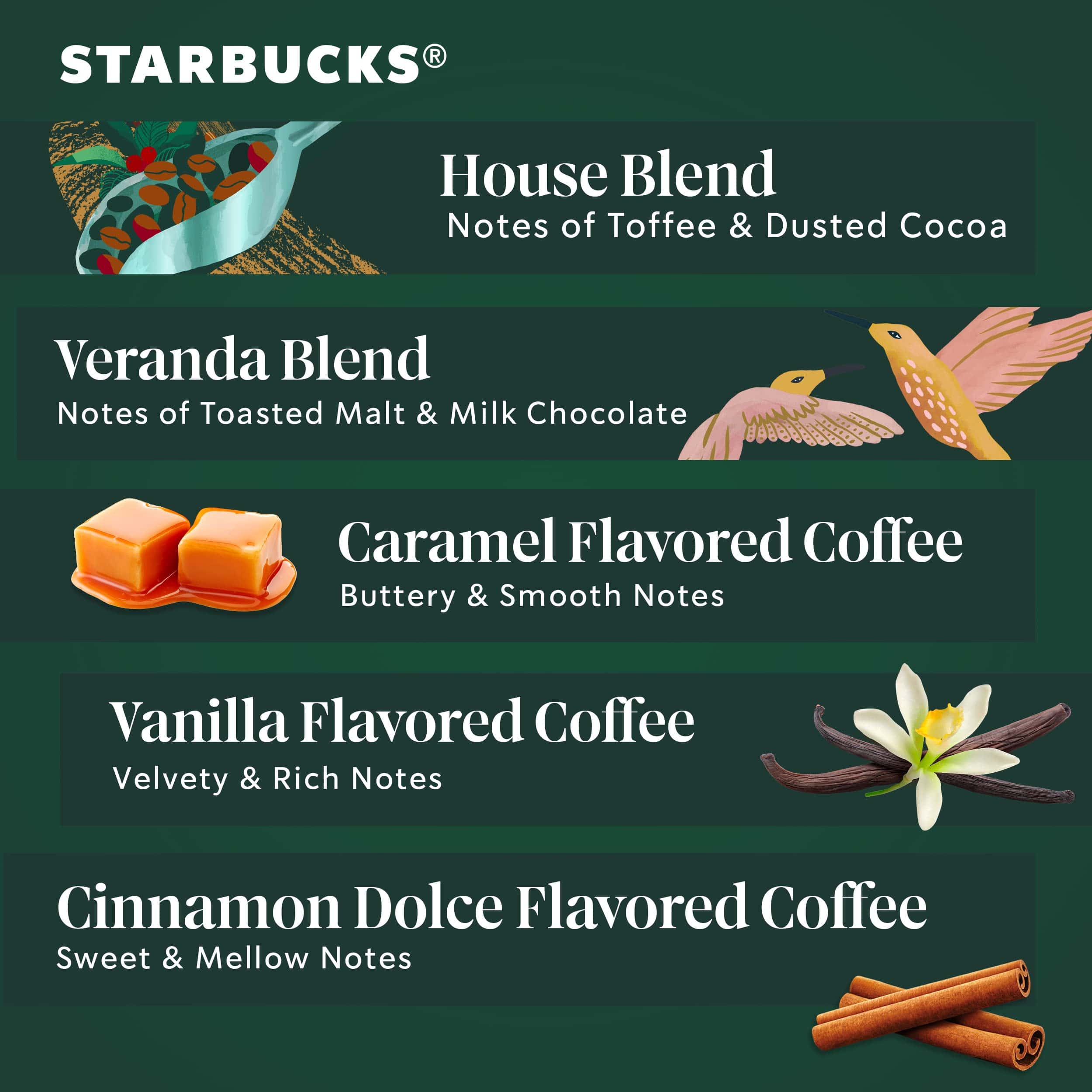 Starbucks K-Cup Coffee Pods - Starbucks Blonde, Medium, Dark Roast & Flavored Coffee - Variety Pack for Keurig Brewers - 1 box (40 pods total) Starbucks K-Cup Coffee Pods - Starbucks Blonde, Medium, Dark Roast & Flavored Coffee - Variety Pack for Keurig Brewers - 1 box (40 pods total) - Image 7