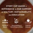 Community Coffee Café Special 72 Count Coffee Pods, Medium-Dark Roast, Compatible with Keurig 2.0 K-Cup Brewers, 72 Count (Pack of 1)