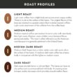Community Coffee Signature Blend 72 Count Coffee Pods, Dark Roast, Compatible with Keurig 2.0 K-Cup Brewers, Box of 72 Pods