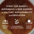 Community Coffee Signature Blend 96 Count Coffee Pods, Dark Roast, Compatible with Keurig 2.0 K-cup Brewers, 24 Count (Pack of 4)