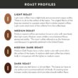 Community Coffee Signature Blend 96 Count Coffee Pods, Dark Roast, Compatible with Keurig 2.0 K-cup Brewers, 24 Count (Pack of 4)