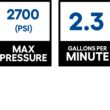 Greenworks Pro 2700 PSI 2.3-GPM Cold Water Electric Pressure Washer with 5 Spray Tips