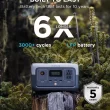 EcoFlow 256Wh RIVER 2 300-Watts Portable Power Station