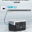 EcoFlow 256Wh RIVER 2 300-Watts Portable Power Station