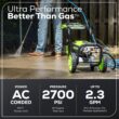 Greenworks Pro 2700 PSI 2.3-GPM Cold Water Electric Pressure Washer with 5 Spray Tips