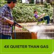 Greenworks Pro 2700 PSI 2.3-GPM Cold Water Electric Pressure Washer with 5 Spray Tips