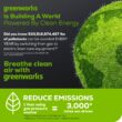 Greenworks Pro 2700 PSI 2.3-GPM Cold Water Electric Pressure Washer with 5 Spray Tips