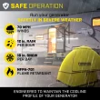 Champion Power Equipment Severe Weather Cover 2000 to 11,000 Starting Watt Inverters Generator Cover