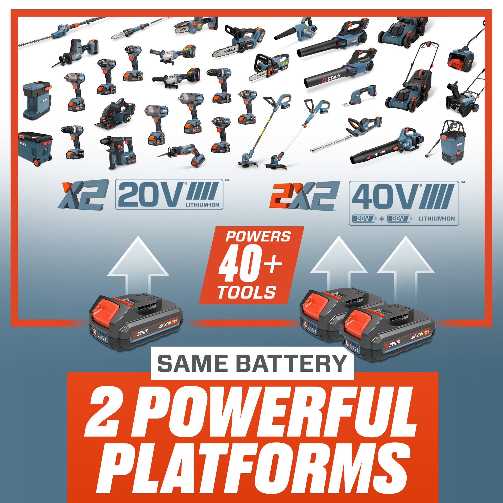 SENIX 60-volt Max 810-CFM 170-MPH Battery Handheld Leaf Blower 4 Ah (Battery and Charger Included) SENIX 60-volt Max 810-CFM 170-MPH Battery Handheld Leaf Blower 4 Ah (Battery and Charger Included) - Image 7