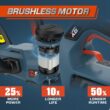 SENIX 60-volt Max 26-in Battery Hedge Trimmer 3 Ah (Battery and Charger Included)