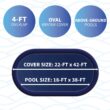 Blue Wave 42-ft x 22-ft Gold Polyethylene Winter Oval Pool Cover