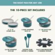 GreenPan Nova Healthy Ceramic Nonstick 10-Piece Cookware Pots and Pans Set, PFAS & PFOA-Free, Deep Teal