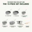 GreenPan Chatham Tri-Ply Stainless Steel Healthy Ceramic Nonstick 12 Piece Cookware Pots and Pans Set, Silver
