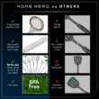 Home Hero Stainless Steel Kitchen Utensils Set - Nonstick Stainless Steel Cooking Utensils Set (54 Pcs)