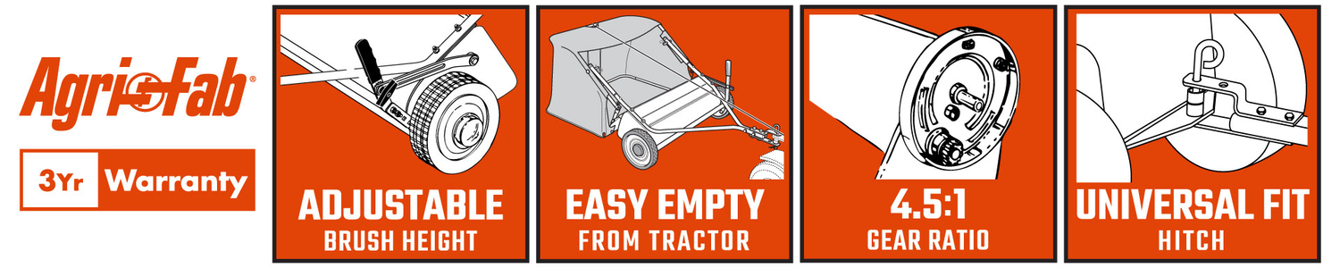 Agri-Fab Inc. 42" 13.2 Cu. Ft. Capacity Tow Behind Lawn Sweeper Agri-Fab Inc. 42" 13.2 Cu. Ft. Capacity Tow Behind Lawn Sweeper - Image 2