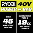 RYOBI RY40HG01K 40V 24 in. Cordless Battery Hedge Trimmer with 2.0 Ah Battery and Charger