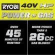 RYOBI RY404014K 40V HP Brushless Whisper Series 160 MPH 650 CFM Cordless Battery Leaf Blower with 4.0 Ah Battery and Charger