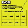RYOBI RY40HPST01B 40V HP Brushless 16 in. Attachment Capable Cordless Battery Carbon Fiber Shaft String Trimmer (Tool Only)