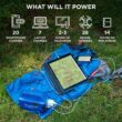 Westinghouse iGen200s 300-Watt Lithium-Ion Portable Power Station with Power Inverter, LCD Display, and Flashlight