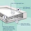 Kolcraft Pediatric 800 Extra Firm Ultra Deluxe, 80 Coil Baby Crib and Toddler Mattress, White