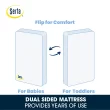 Serta SleepTrue Sparkling Sky 5" Dual-Sided Crib & Toddler Mattress