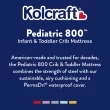 Kolcraft Pediatric 800 Extra Firm Baby Crib & Toddler Mattress, 80 Coil, Waterproof, Pink