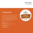 Keurig Flavored Variety Coffee Collection K-Cup Pods, Variety Pack, 42 Count for Keurig Brewers