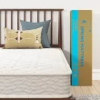Slumber 1 by Zinus 6" Comfort Innerspring Mattress, Full Slumber 1 by Zinus 6" Comfort Innerspring Mattress, Full
