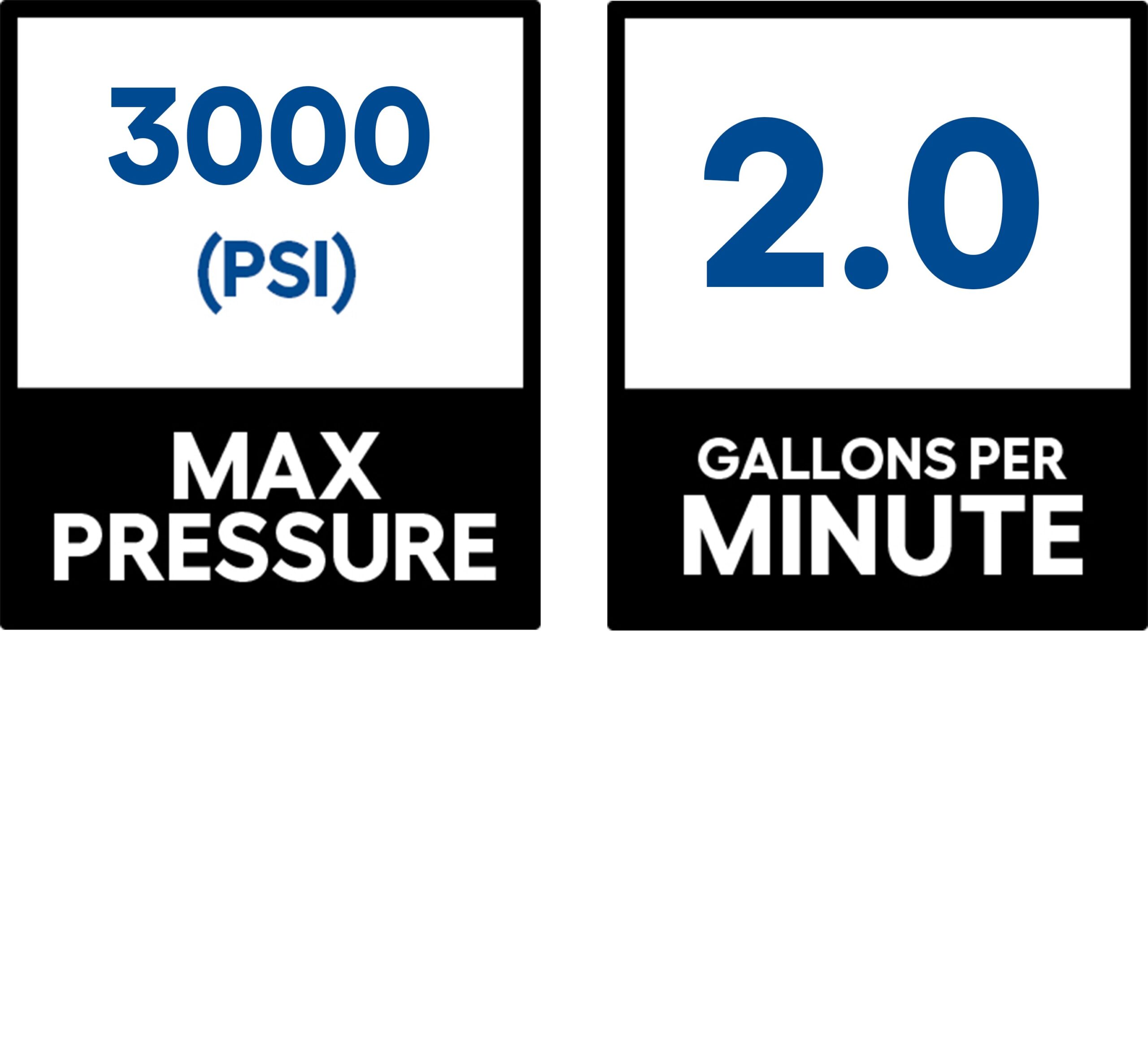 Greenworks Pro 3000 PSI 2-GPM Cold Water Electric Pressure Washer with 5 Spray Tips Greenworks Pro 3000 PSI 2-GPM Cold Water Electric Pressure Washer with 5 Spray Tips - Image 3