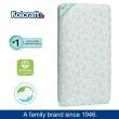 Kolcraft Pediatric 800 Extra Firm Baby Crib & Toddler Mattress, 80 Coil, Waterproof, Mint/Grey
