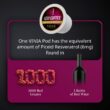 VINIA Blood Flow Energy Coffee Pods - Medium Roast Infused with Red Grape Piceid Resveratrol, 30 Count
