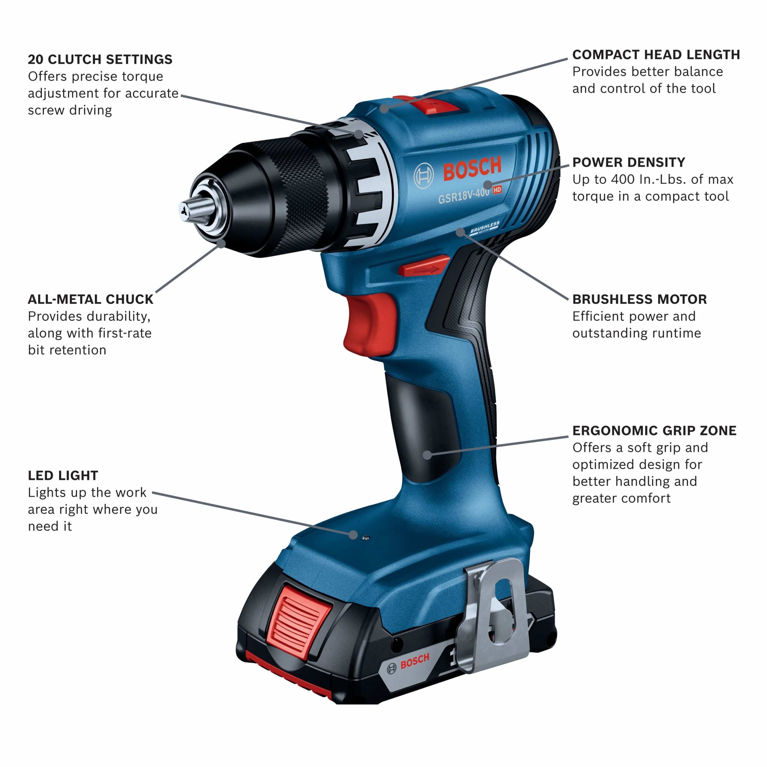 Bosch 18-volt 2-Tool Brushless Power Tool Combo Kit with Soft Case (2-Batteries Included and Charger Included) Bosch 18-volt 2-Tool Brushless Power Tool Combo Kit with Soft Case (2-Batteries Included and Charger Included) - Image 6