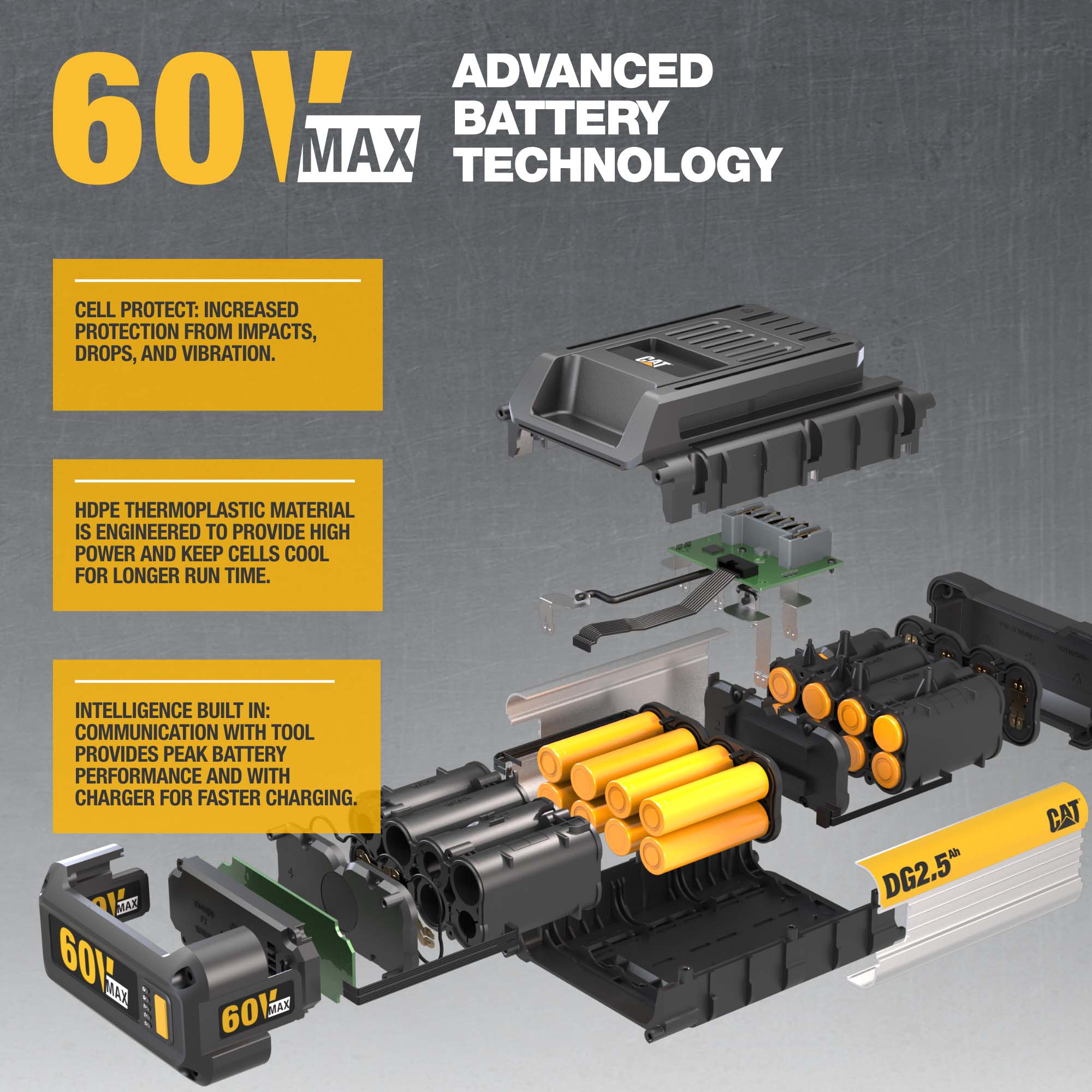 CAT 60-volt Max 700-CFM 135-MPH Battery Handheld Leaf Blower 2.5 Ah (Battery and Charger Included) CAT 60-volt Max 700-CFM 135-MPH Battery Handheld Leaf Blower 2.5 Ah (Battery and Charger Included) - Image 8