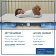 Sealy Baby Prestige Sleep Ultra-Premium 2-Stage Antibacterial, 204 Coil, Baby Crib & Toddler Mattress