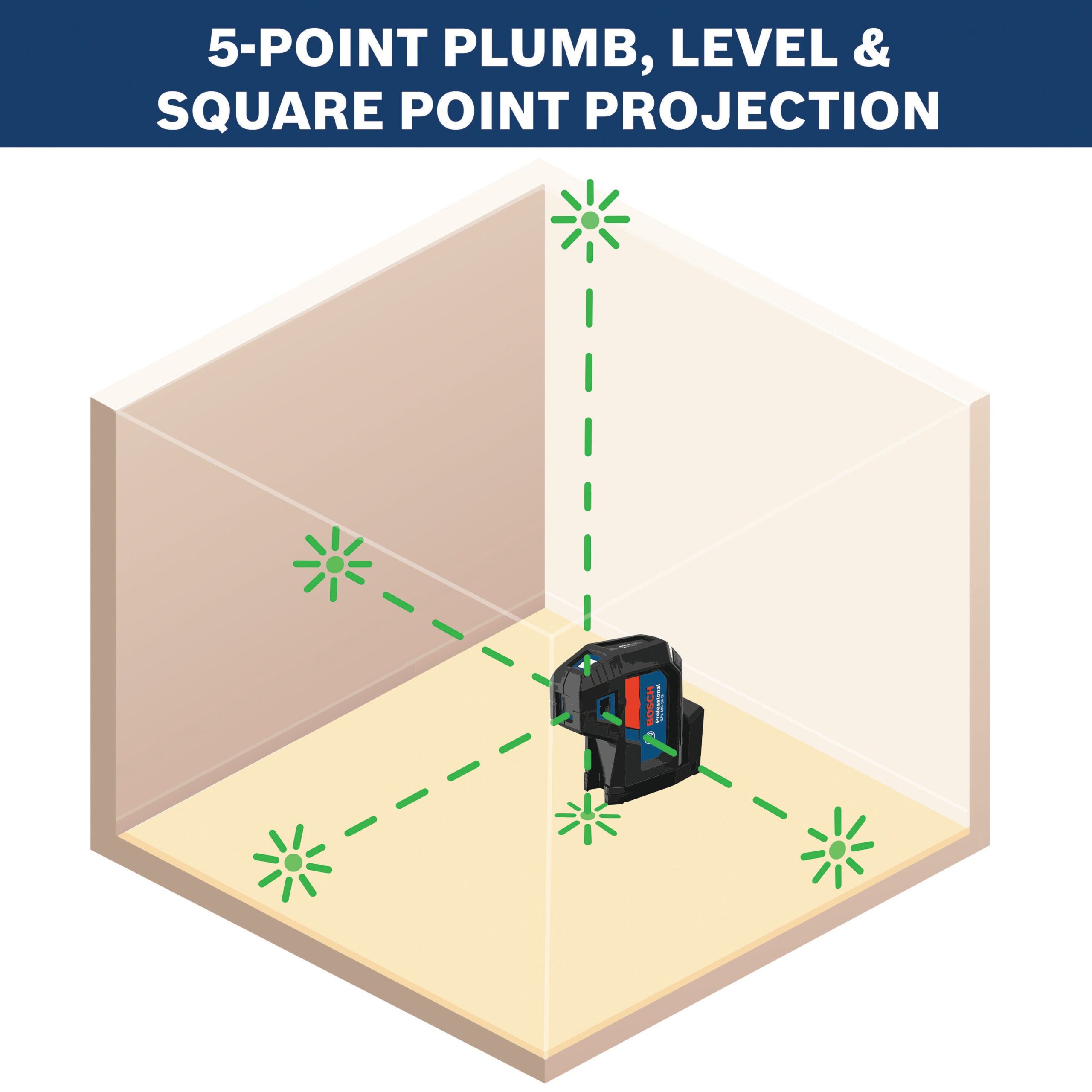Bosch 125-ft Green Self-Leveling with Plumb Points Laser Level Bosch 125-ft Green Self-Leveling with Plumb Points Laser Level - Image 19