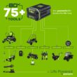 Greenworks 80-volt 16-in Battery 4 Ah Chainsaw (Battery and Charger Included)