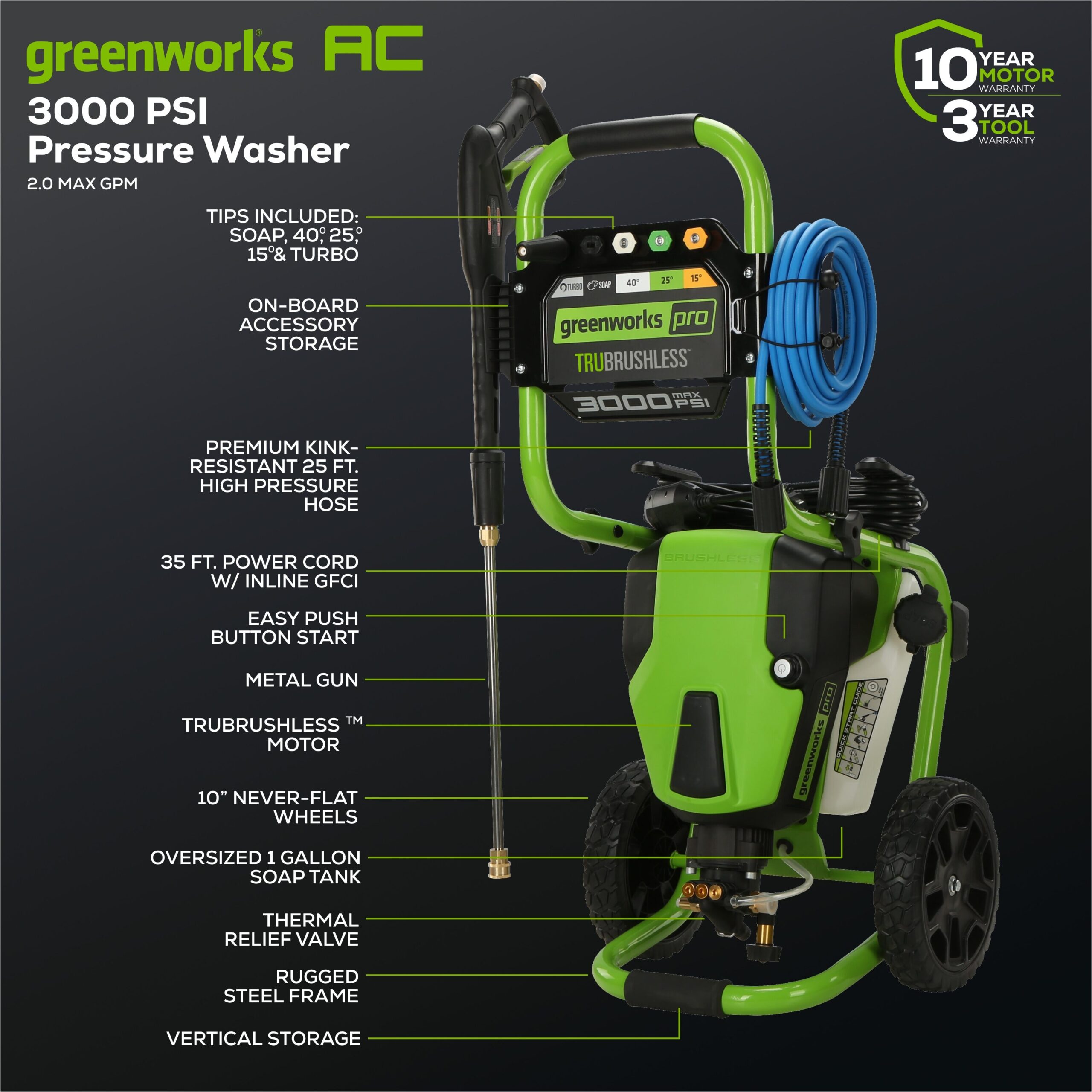 Greenworks Pro 3000 PSI 2-GPM Cold Water Electric Pressure Washer with 5 Spray Tips Greenworks Pro 3000 PSI 2-GPM Cold Water Electric Pressure Washer with 5 Spray Tips - Image 7