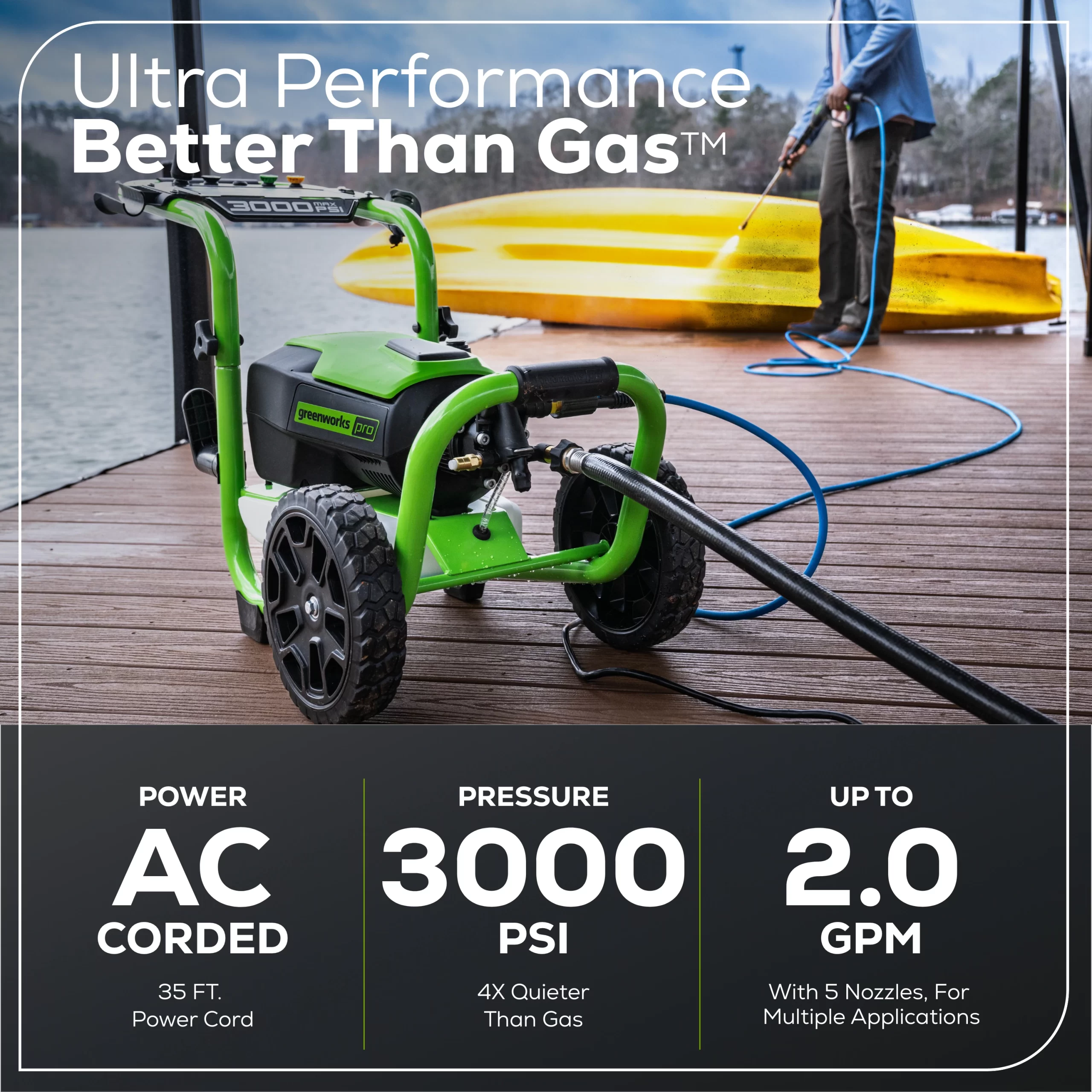 Greenworks Pro 3000 PSI 2-GPM Cold Water Electric Pressure Washer with 5 Spray Tips Greenworks Pro 3000 PSI 2-GPM Cold Water Electric Pressure Washer with 5 Spray Tips - Image 6
