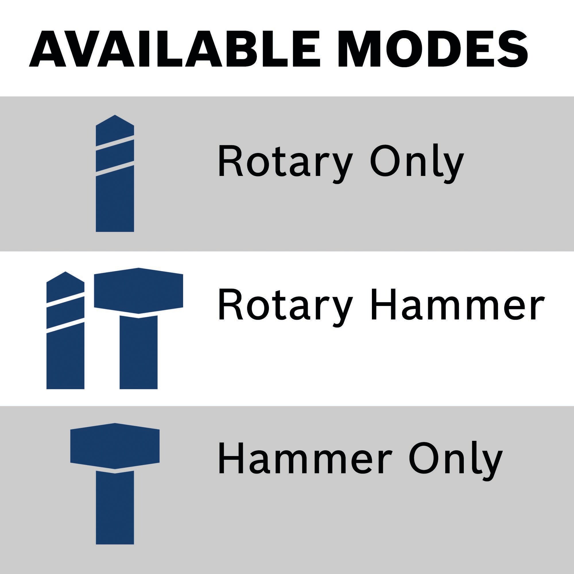 Bosch Sds-plus Variable Cordless Rotary Hammer Drill Bosch Sds-plus Variable Cordless Rotary Hammer Drill - Image 5