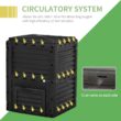 Outsunny Garden Compost Bin 80 Gallon Outdoor Large Capacity Composter Fast Create Fertile Soil Aerating Box, Easy Assembly, Black