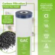 EXPRESS WATER FLTWH2045CGS1 Whole House Replacement Water Filter Set, 3 Count (Pack of 1), White