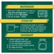 Coach's Oats Organic Whole Grain Oatmeal 3 lbs (48 oz) Pack of 2