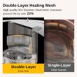 EAST OAK Anti-rust 50,000 BTU Patio Heater for Outdoor Use With Double-Layer Stainless Steel Burner, Table Design and Wheels, Stainless Steel