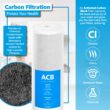 EXPRESS WATER FLTWH2045CGS1 Whole House Replacement Water Filter Set, 3 Count (Pack of 1), White