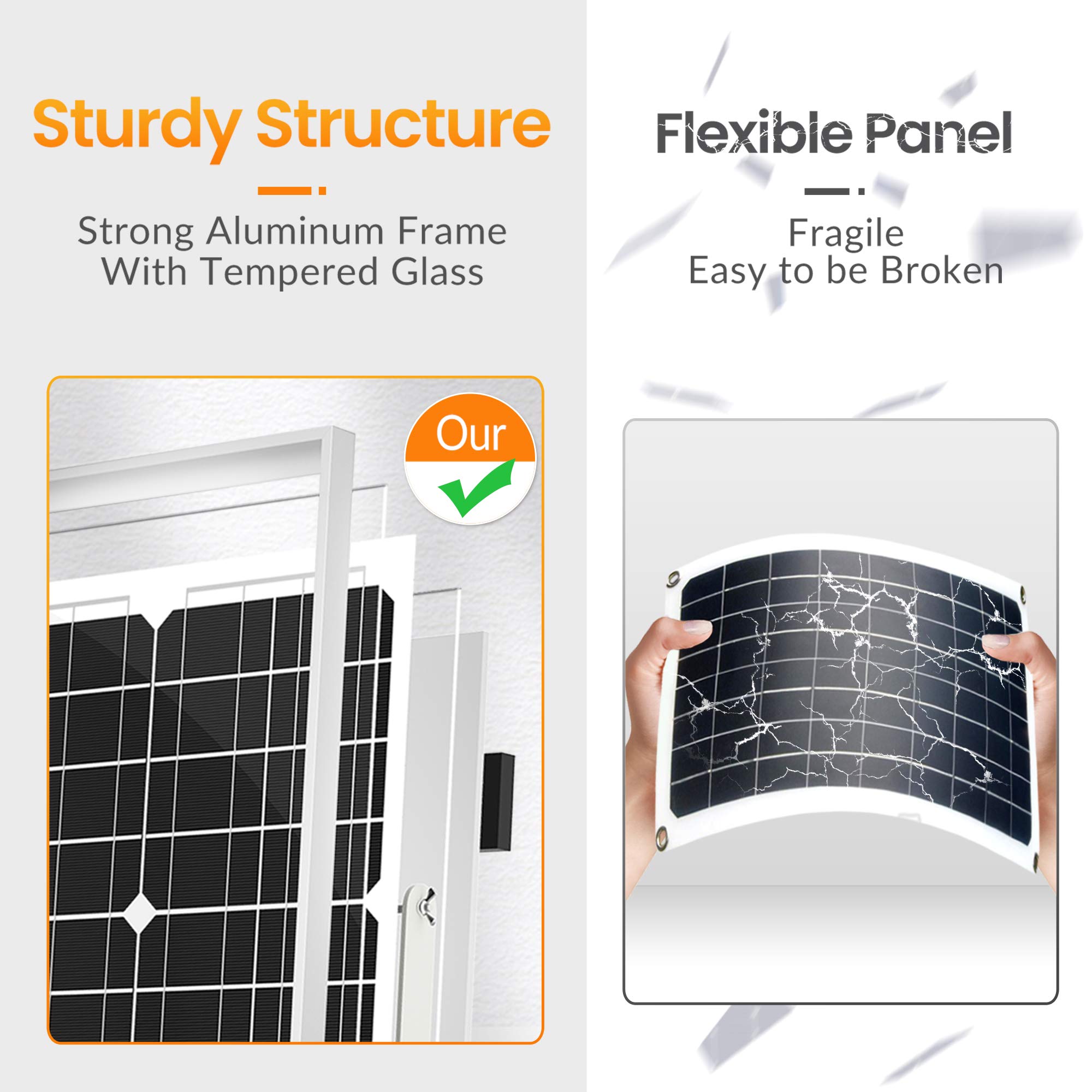 SOLPERK Solar Panel Kit 20W 12V, Solar Battery Trickle Charger Maintainer, Upgrade Controller, Adjustable Mount Bracket SOLPERK Solar Panel Kit 20W 12V, Solar Battery Trickle Charger Maintainer, Upgrade Controller, Adjustable Mount Bracket - Image 7